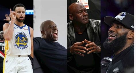 most charitable nba players